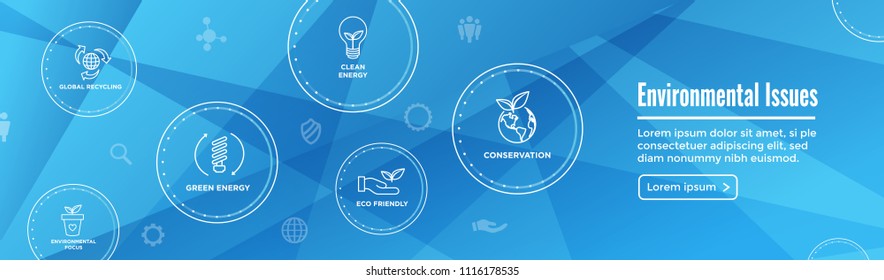 Environmental issues header web banner w recycling, etc icon set