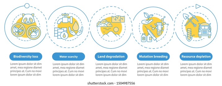 Environmental issues vector infographic template. Business presentation design elements. Data visualization with 5 steps and options. Process timeline chart. Workflow layout with linear icons