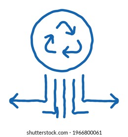 environmental labeling popularity sketch icon vector. Hand drawn blue doodle line art environmental labeling popularity sign. isolated symbol illustration