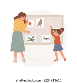 Environmental lesson isolated cartoon vector illustration. Learn about ecosystem, drawing food chain, teaching about animal habitat, environmental education, biosphere project vector cartoon.