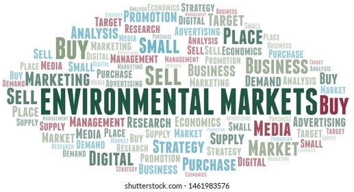 Environmental Markets word cloud. Vector made with text only