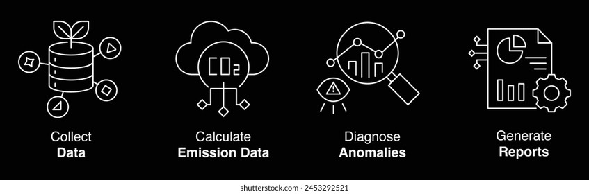 Environmental Monitoring: Collect, Calculate, Diagnose, Report Icons. Vector Editable Stroke Icons.