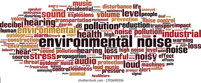 Environmental noise cloud concept. Collage made of words about environmental noise. Vector illustration 