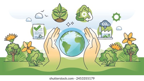 La política ambiental y los principios de protección de la naturaleza esbozan el concepto de manos. Estándares empresariales con Acuerdos sostenibles, uso de materiales verdes para la Ilustración vectorial de manufactura y reciclaje.