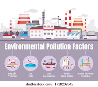 Environmental pollution factors flat color vector informational infographic template. Poster, booklet, PPT page concept design with cartoon characters. Advertising flyer, leaflet, info banner idea