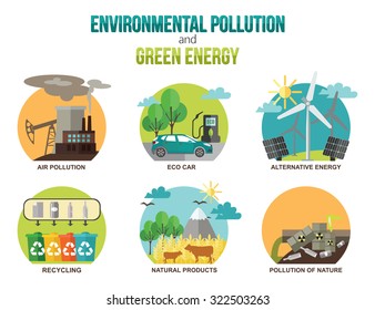 Environmental pollution and green energy ecology concepts. Vector illustration.