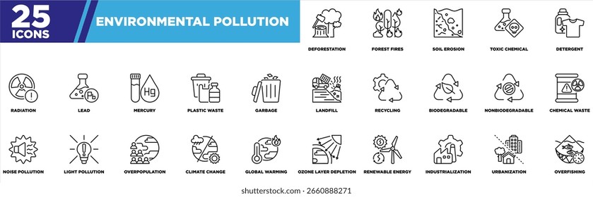 Esquema de la hoja de ícono de contaminación ambiental