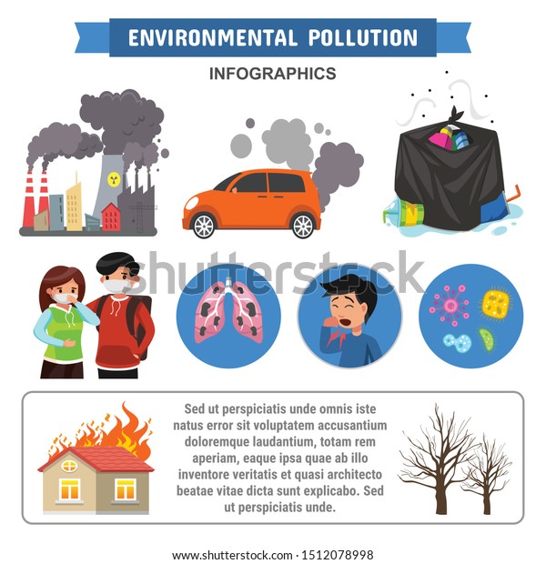 Environmental Pollution Infographic Chemical Factors Template Stock ...