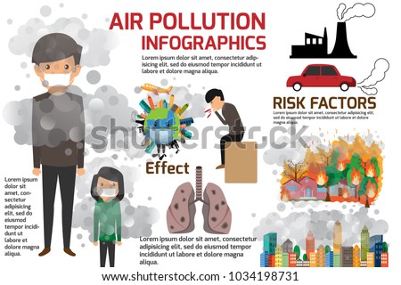 Environmental pollution infographics set with information about environmental impact. Air Pollution and cartoon character vector illustration.