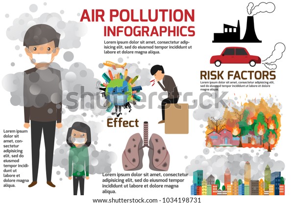 環境汚染インフォグラフィックスセットと環境影響に関する情報 大気汚染と漫画のキャラクターベクターイラスト のベクター画像素材 ロイヤリティフリー