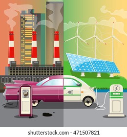 Environmental Pollution.Alternative energy