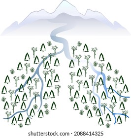  Umweltplakat mit Bäumen, Flüssen und Bergen auf weißem Hintergrund. Flachvektor