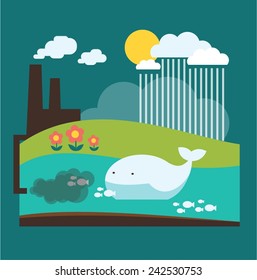 environmental problem ocean illustration