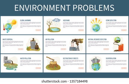 Environmental problems vector, ozone depletion and deforestation, water and air pollution, global warming and waste disposal, acid rains set of webpages. Concept for Earth day