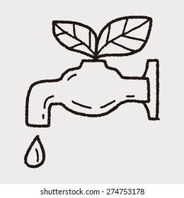 Environmental protection concept; Conserve water, protect the environment; doodle