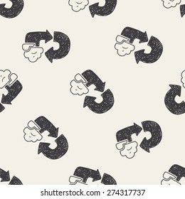 Environmental protection concept; Doing recycle to protect our environment; recycled garbage; doodle seamless pattern background