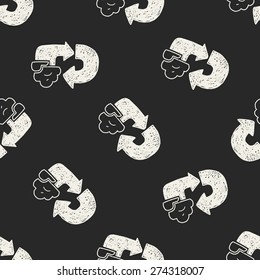 Environmental protection concept; Doing recycle to protect our environment; recycled garbage; doodle seamless pattern background