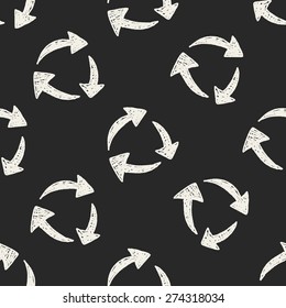 Environmental protection concept; Doing recycle to protect our environment; recycled garbage; doodle seamless pattern background