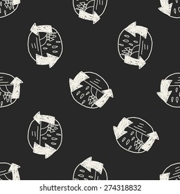 Environmental protection concept; Doing recycle to protect our environment; recycled garbage; doodle seamless pattern background