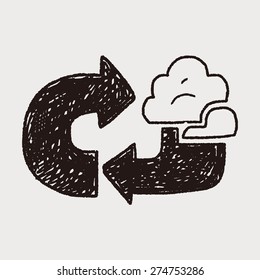 Environmental protection concept; Doing recycle to protect our environment; recycled garbage; doodle