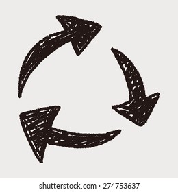 Environmental protection concept; Doing recycle to protect our environment; recycled garbage; doodle