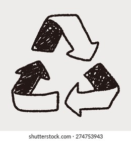 Environmental protection concept; Doing recycle to protect our environment; recycled garbage; doodle