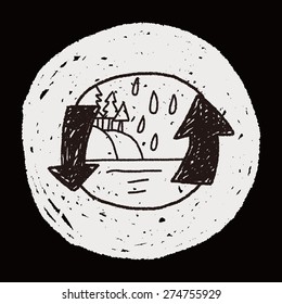 Environmental protection concept; Doing recycle to protect our environment; recycled garbage; doodle