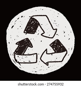 Environmental protection concept; Doing recycle to protect our environment; recycled garbage; doodle