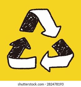 Environmental protection concept; Doing recycle to protect our environment; recycled garbage; doodle