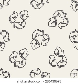 Environmental protection concept; Doing recycle to protect our environment; recycled garbage; doodle