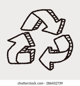 Environmental protection concept; Doing recycle to protect our environment; recycled garbage; doodle