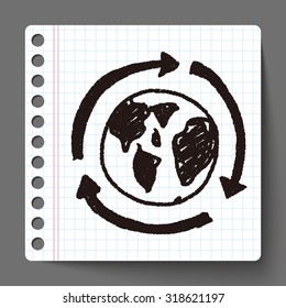 Environmental protection concept; Doing recycle to protect our environment; recycled garbage; doodle