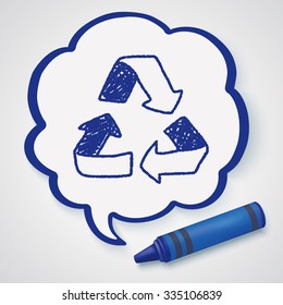 Environmental protection concept; Doing recycle to protect our environment; recycled garbage; doodle