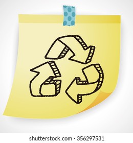 Environmental protection concept; Doing recycle to protect our environment; recycled garbage; doodle