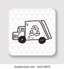 Environmental protection concept; Doing recycle to protect our environment; recycled garbage; doodle