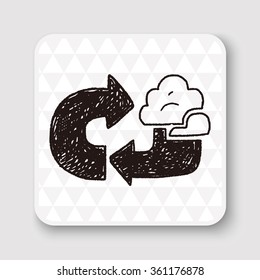 Environmental protection concept; Doing recycle to protect our environment; recycled garbage; doodle