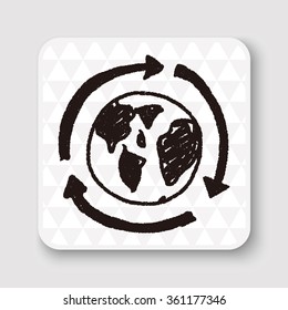 Environmental protection concept; Doing recycle to protect our environment; recycled garbage; doodle