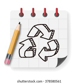 Environmental protection concept; Doing recycle to protect our environment; recycled garbage; doodle
