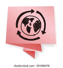 Environmental protection concept; Doing recycle to protect our environment; recycled garbage; doodle