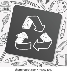 Environmental protection concept; Doing recycle to protect our environment; recycled garbage; doodle