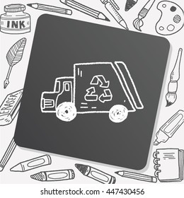 Environmental protection concept; Doing recycle to protect our environment; recycled garbage; doodle