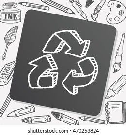 Environmental protection concept; Doing recycle to protect our environment; recycled garbage; doodle