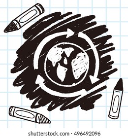 Environmental protection concept; Doing recycle to protect our environment; recycled garbage; doodle