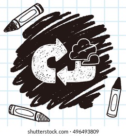 Environmental protection concept; Doing recycle to protect our environment; recycled garbage; doodle