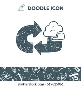 Environmental protection concept; Doing recycle to protect our environment; recycled garbage; doodle