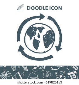Environmental protection concept; Doing recycle to protect our environment; recycled garbage; doodle