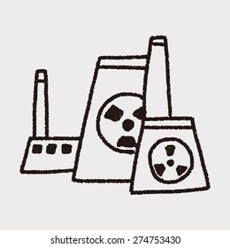 Environmental protection concept; The factory do well on emission to not pollute the air and environment; doodle