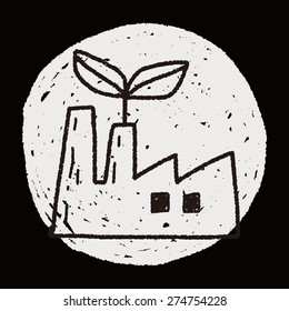 Environmental protection concept; The factory do well on emission to not pollute the air and environment; doodle