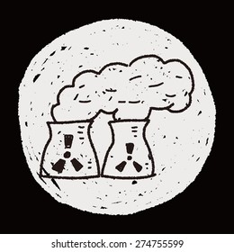 Environmental protection concept; The factory do well on emission to not pollute the air and environment; doodle