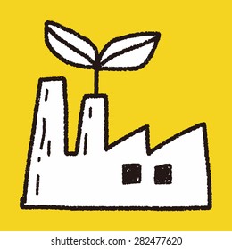 Environmental protection concept; The factory do well on emission to not pollute the air and environment; doodle